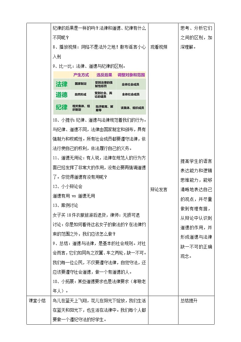 部编版六年级道德与法治上册第1课《感受生活中的法律》优质教案第3页