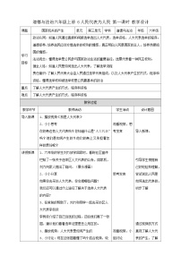 统编版（2024）六年级上册6 人大代表为人民优秀教案及反思