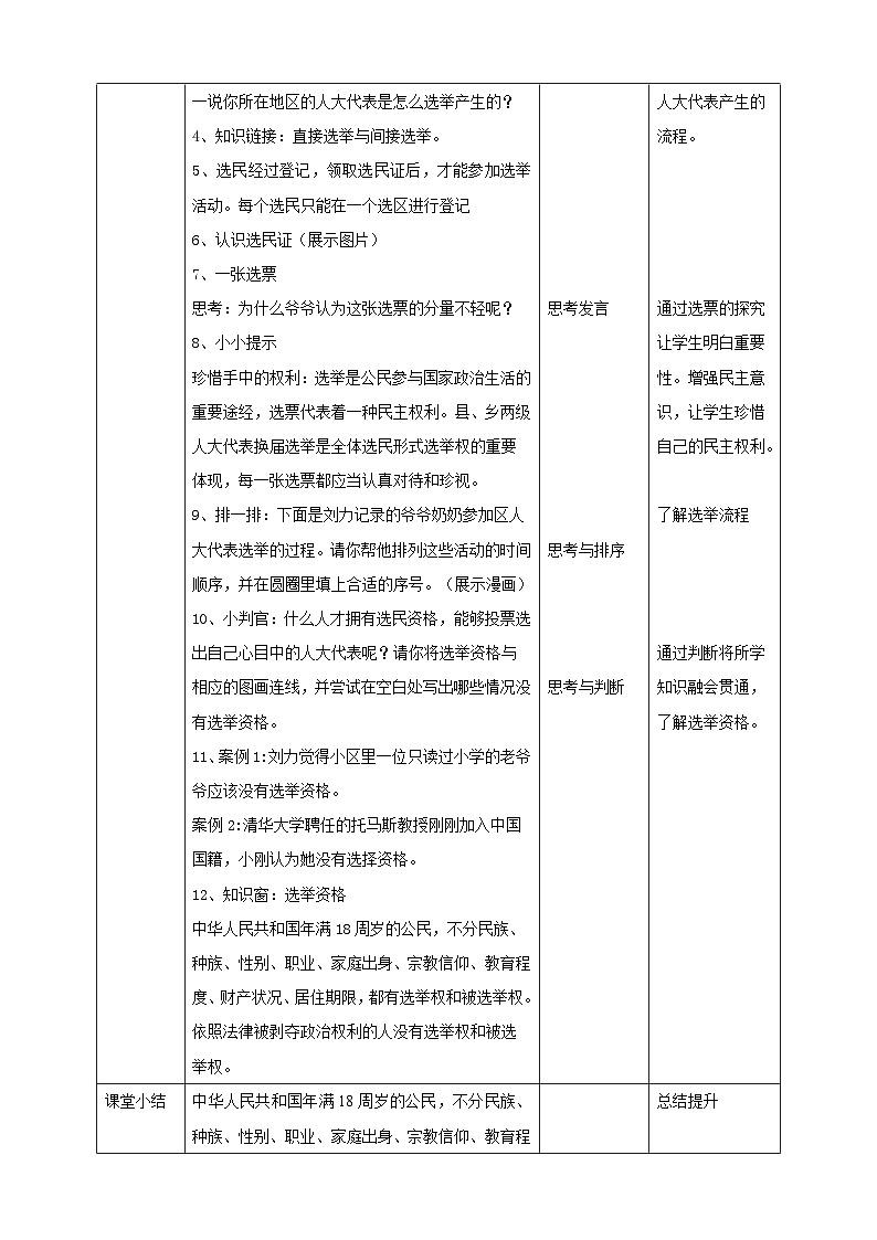 部编版六年级道德与法治上册第6课《人大代表为人民》优质教案第2页