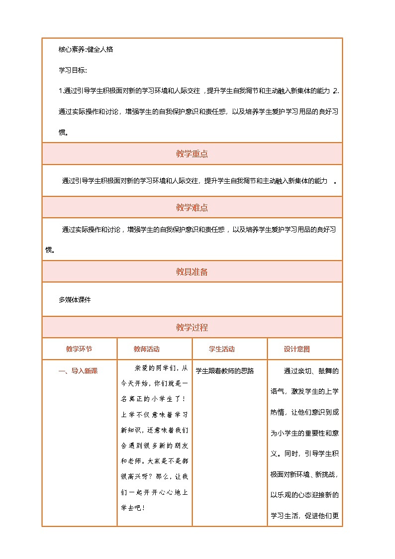 【统编版】一上道法  1.《开开心心上学去》第1课时 课件+教案+素材02