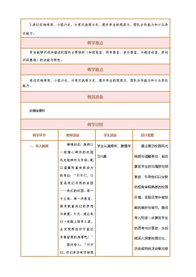 【统编版】一上道法  3.《这是我们的校园》第1课时 教案 课件 素材02