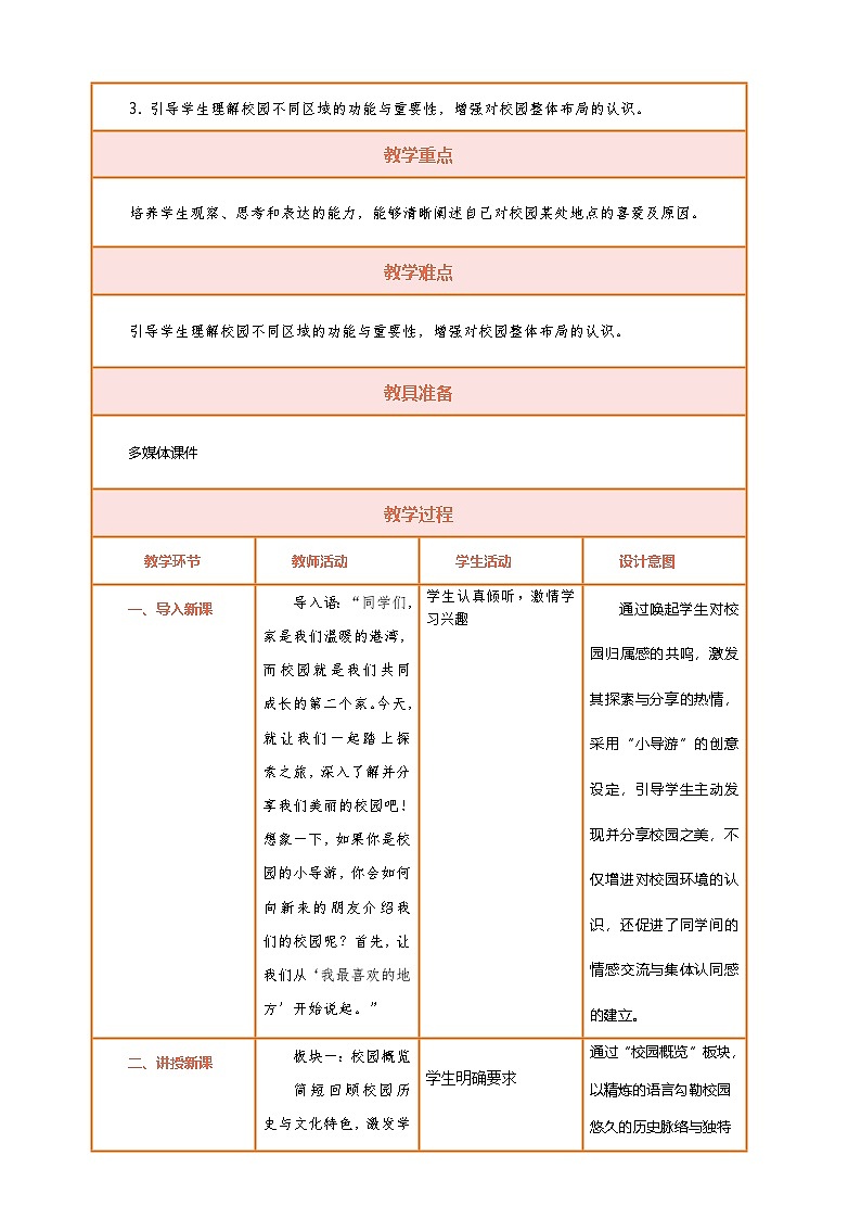 【统编版】一上道法  3.《这是我们的校园》第2课时 教案 课件 素材02