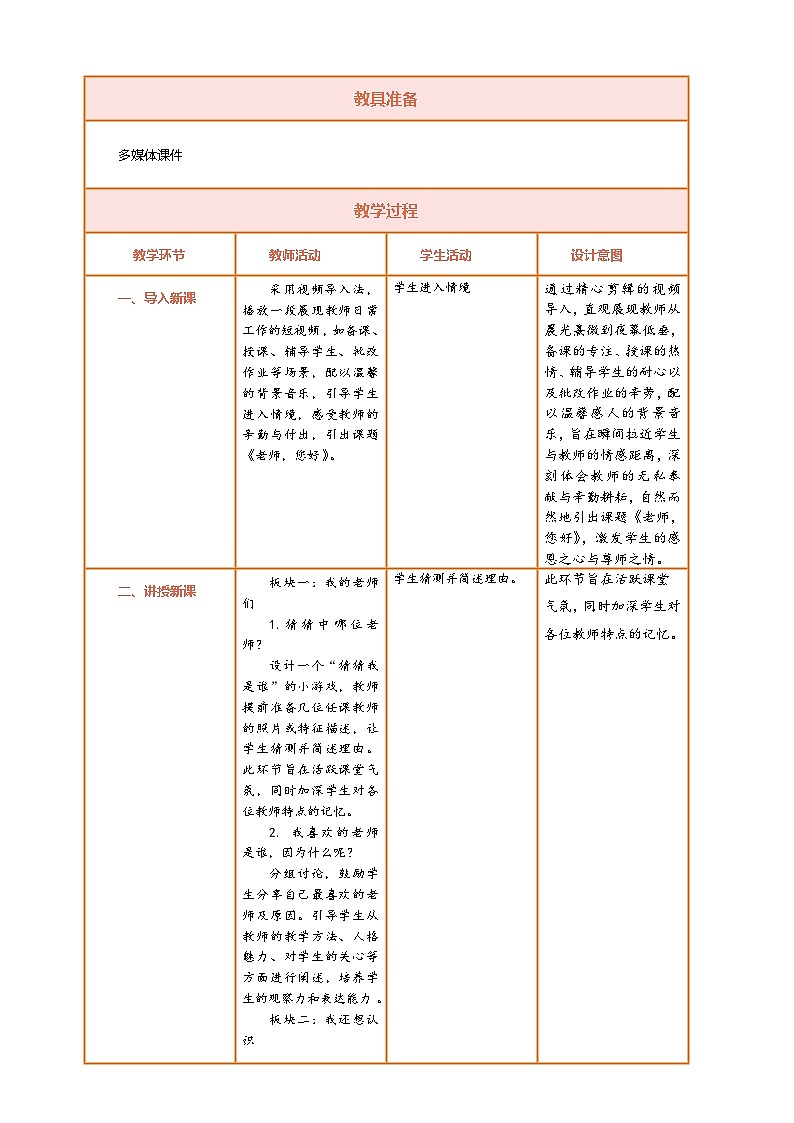 【统编版】一上道法  5.《老师，您好！》第1课时 课件 教案 素材02