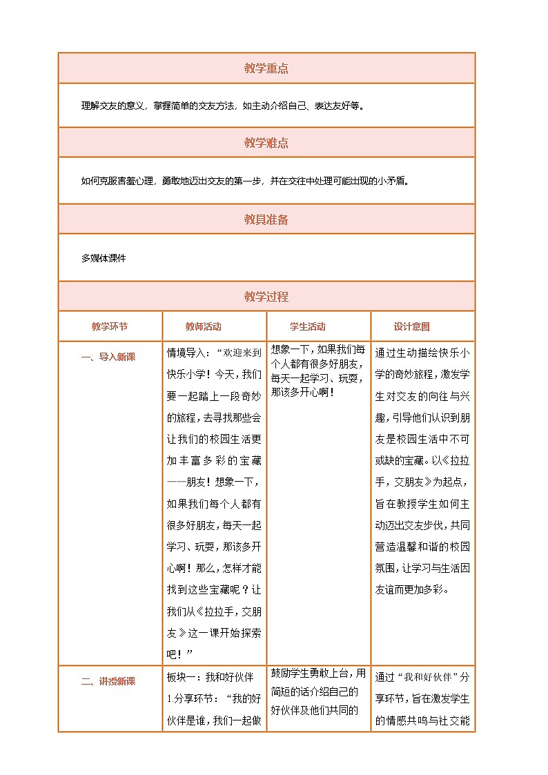 【统编版】一上道法  6.《拉拉手 ，交朋友》第1课时 教案 课件 素材02