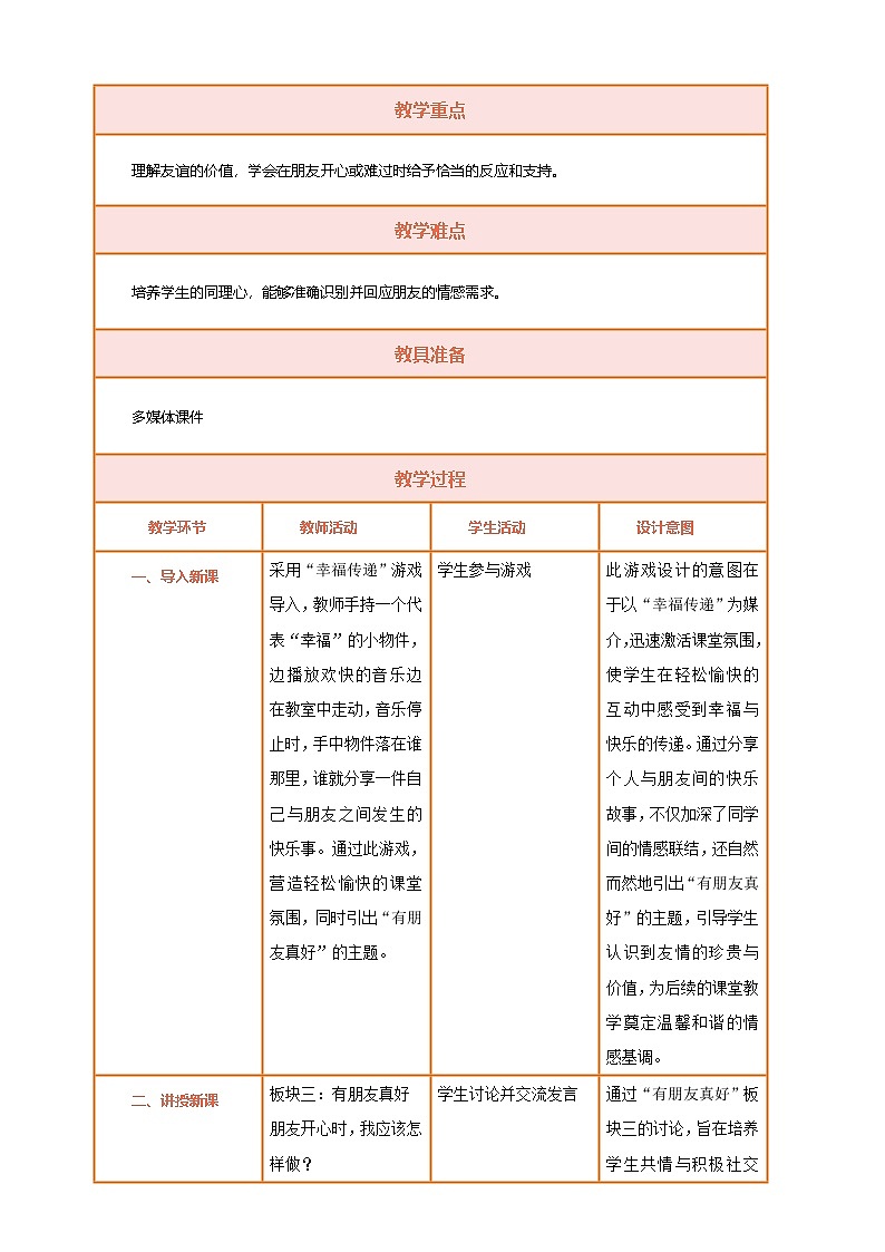 【统编版】一上道法  6.《拉拉手 ，交朋友》第2课时 教案 课件 素材02