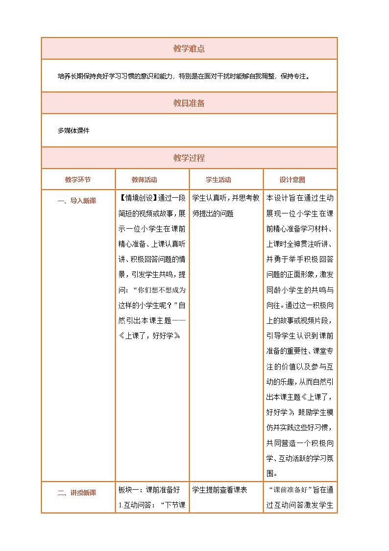 【统编版】一上道法  7.《上课了，好好学》第1课时 教案 课件 素材02