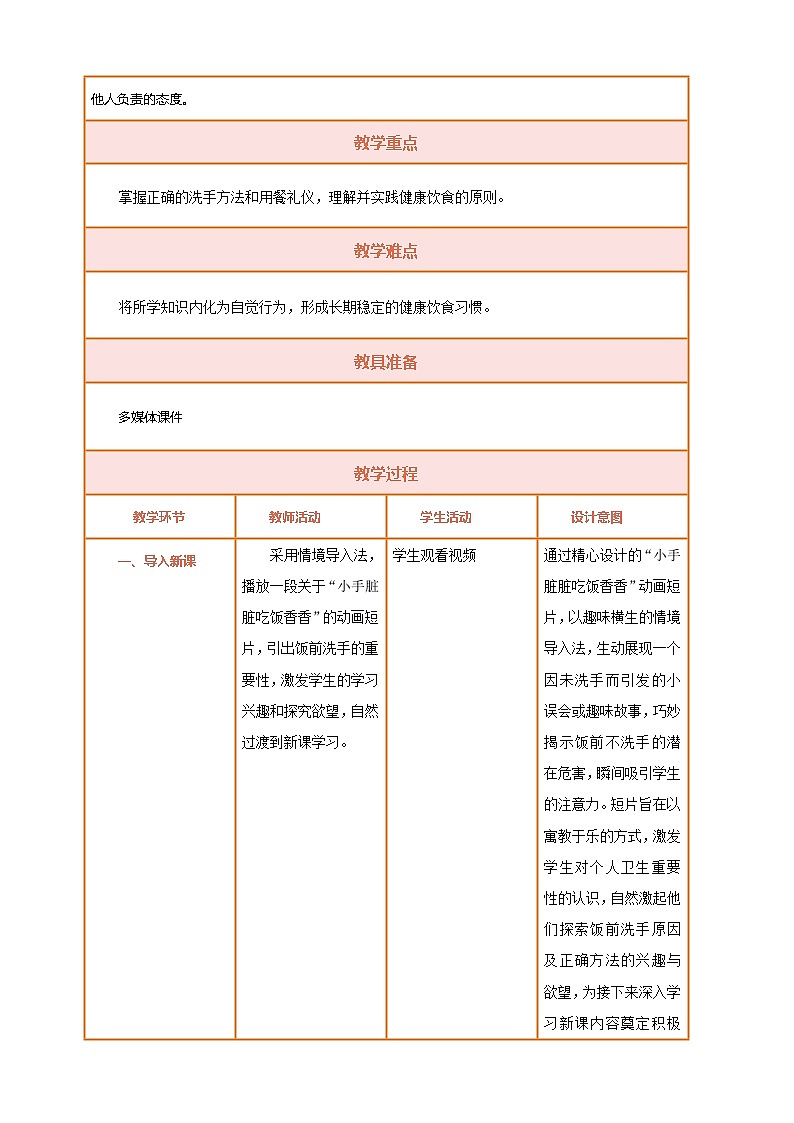 【统编版】一上道法  10.《吃饭有讲究》第1课时 教案 课件 素材02