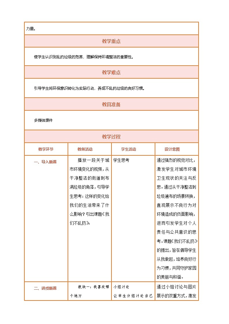【统编版】一上道法  15.《我们不乱扔》第1课时 教案 课件 素材02