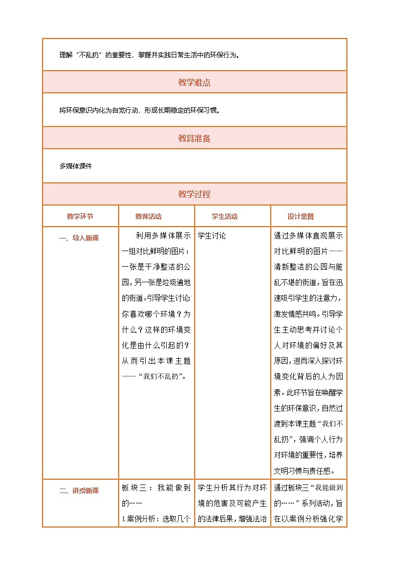 【统编版】一上道法  15.《我们不乱扔》第2课时 教案 课件 素材02