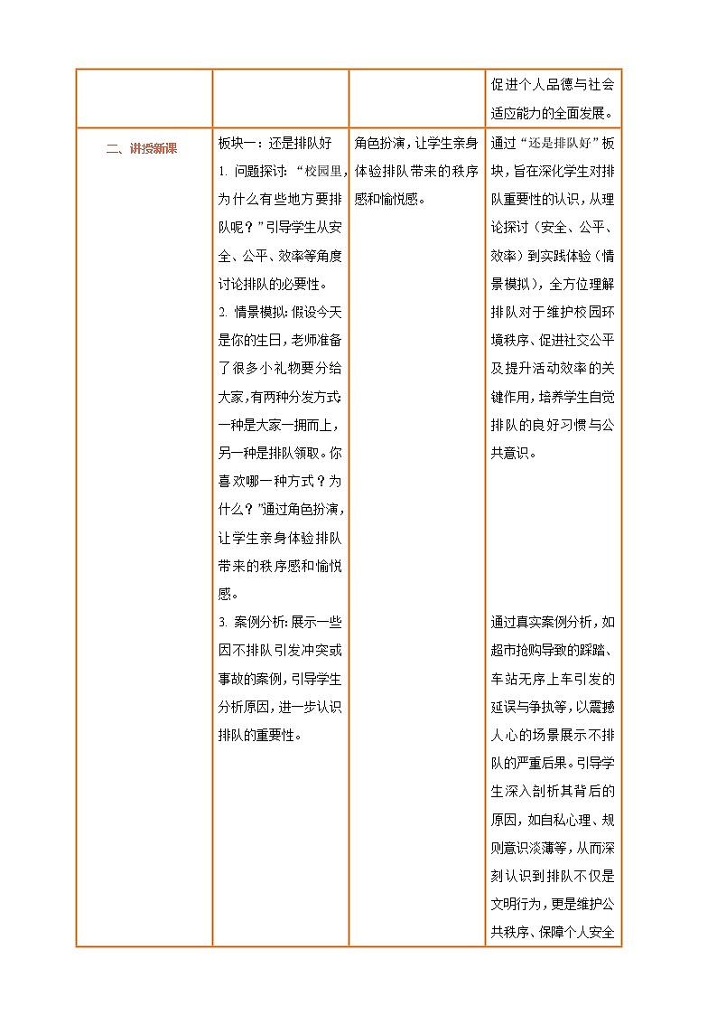 【统编版】一上道法  16.《大家排好队》第1课时 教案 课件 素材03