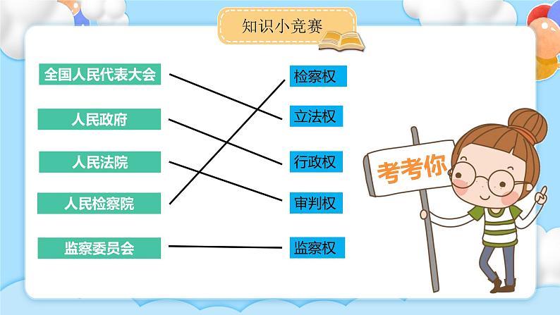 部编版六年级道德与法治上册第7课《权利受到制约和监督》优质课件（第1课时）03