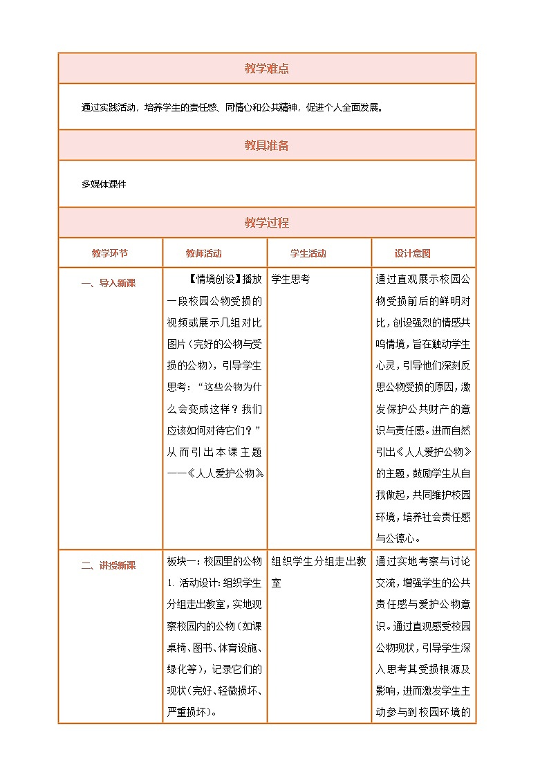 【统编版】一上道法  14.《人人爱护公物》第1课时 教案 课件 素材02