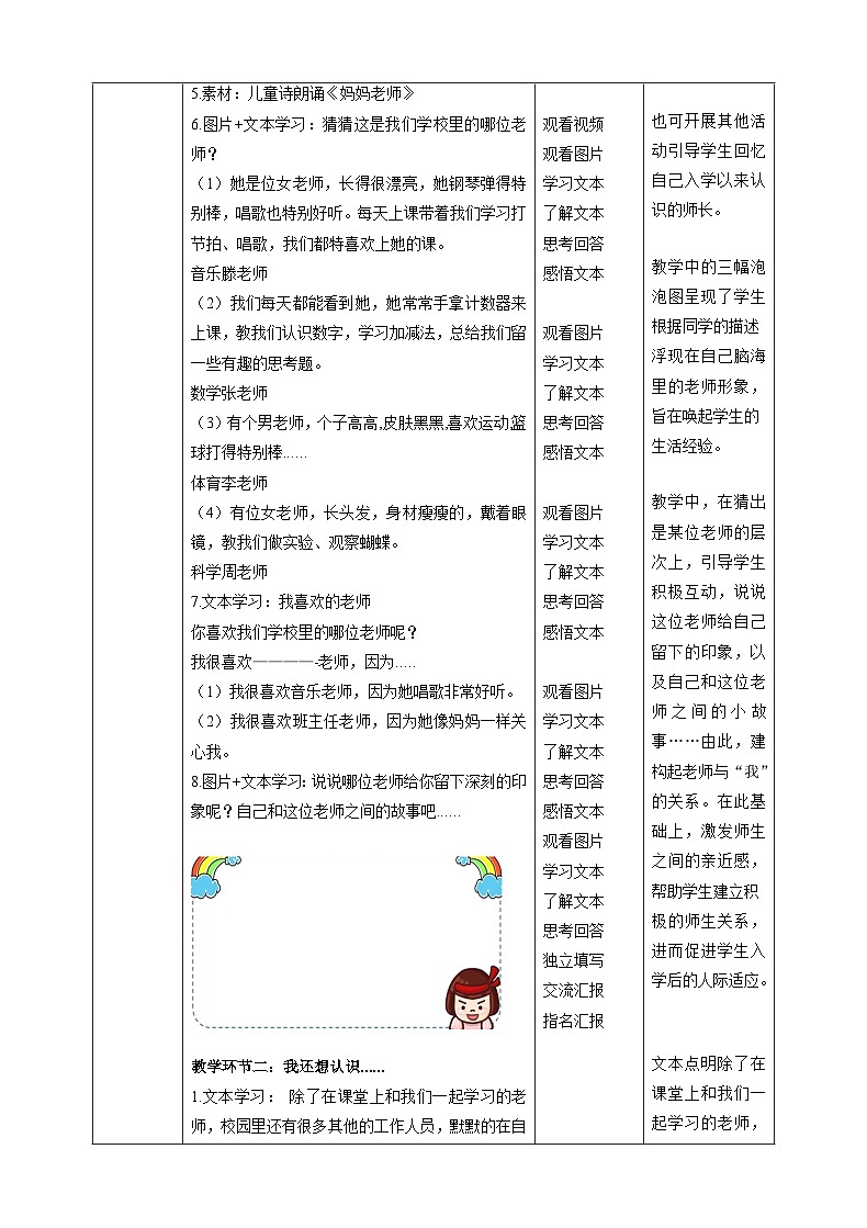 【2024秋 新教材】一年级上册道德与法治第5课《老师，您好！》PPT教学课件 +素材+教案教学设计03