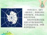 部编版道德与法治六年级下册第4课《地球——我们的家园》优质课件（第3课时）