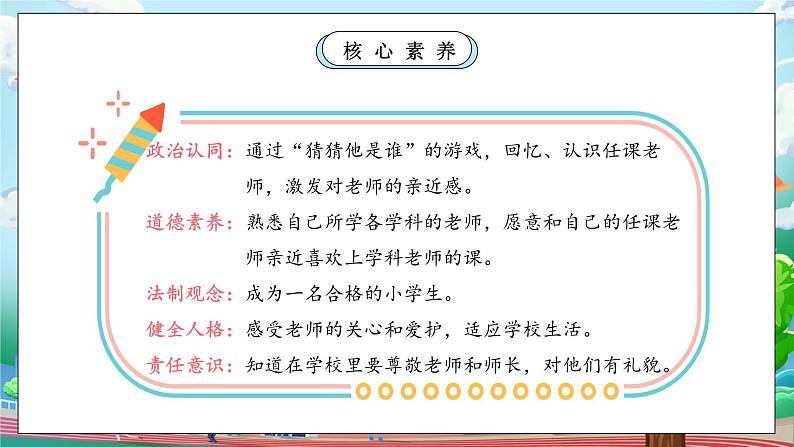 【核心素养】人教版小学道德与法治一年级上册 5 第二课时 老师，您好！ 课件+教案（含教学反思）02