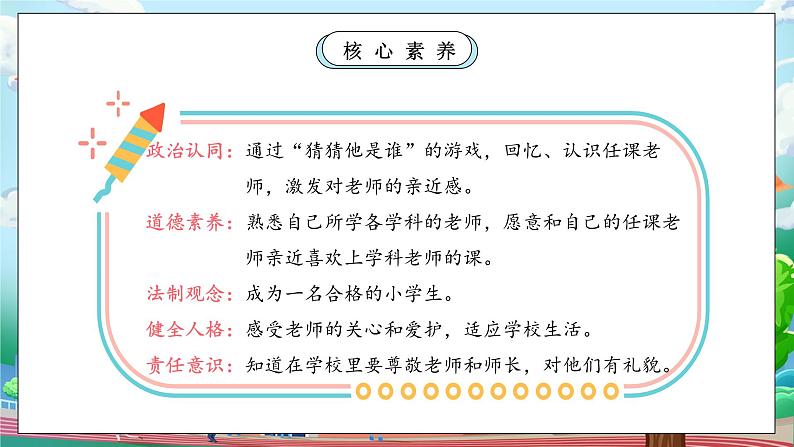 【核心素养】人教版小学道德与法治一年级上册 5 第一课时 老师，您好！ 课件+教案（含教学反思）03