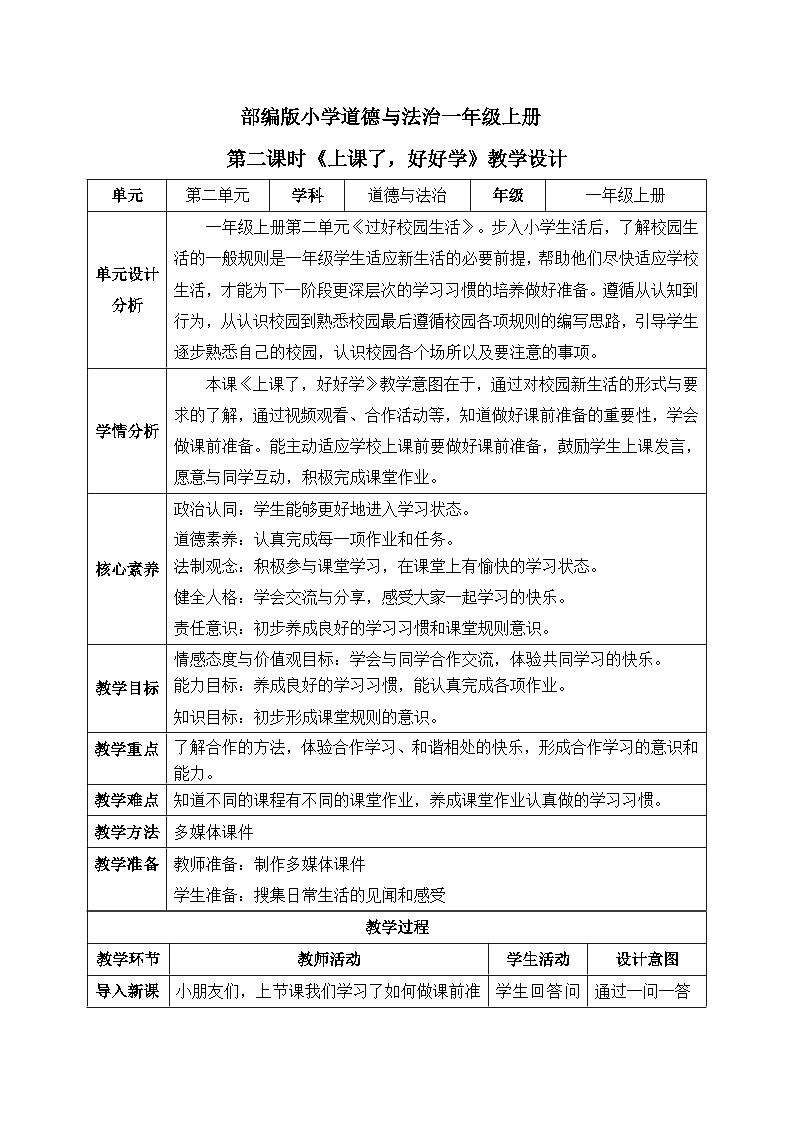 【核心素养】人教版小学道德与法治一年级上册 7 第二课时 上课了，好好学 课件+教案（含教学反思）01