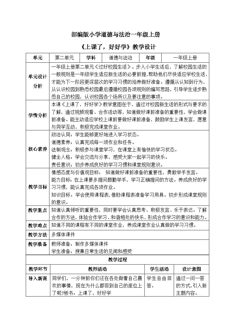 【核心素养】人教版小学道德与法治一年级上册 7课 上课了，好好学 课件+教案（含教学反思）01