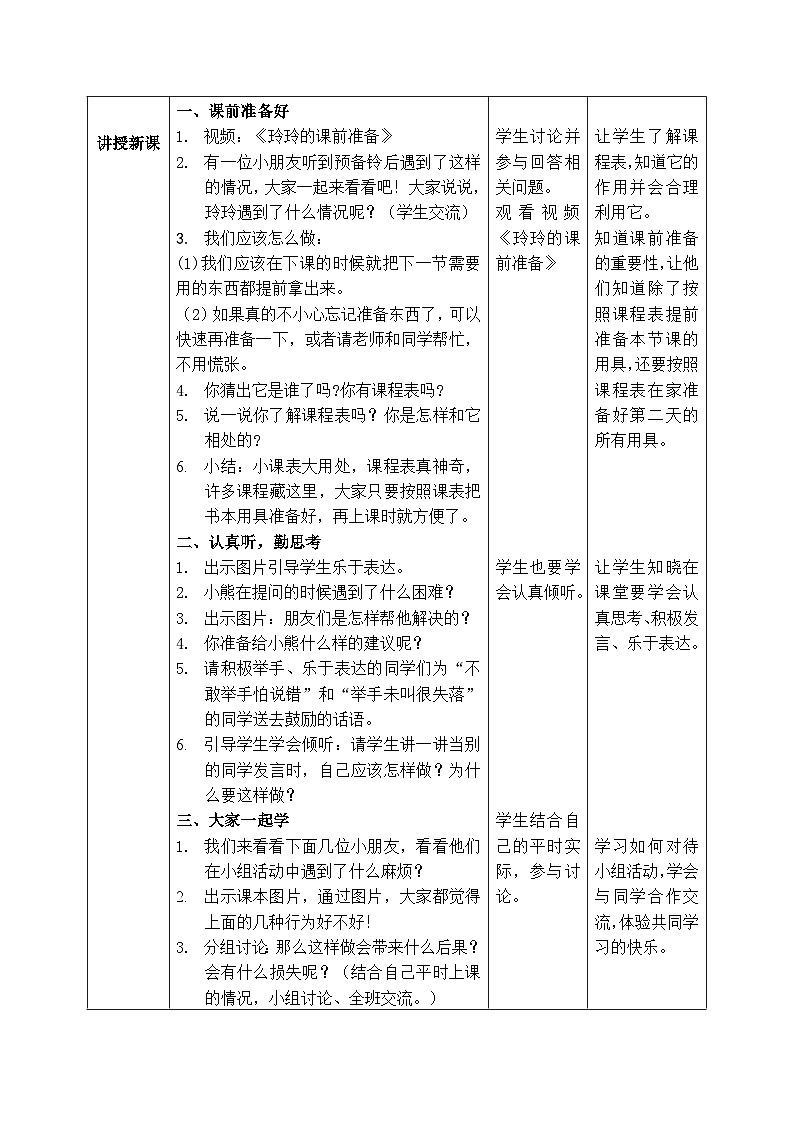 【核心素养】人教版小学道德与法治一年级上册 7课 上课了，好好学 课件+教案（含教学反思）02