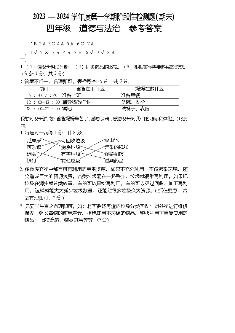 山西省晋中市祁县2023-2024学年四年级上学期期末检测道德与法治试题01