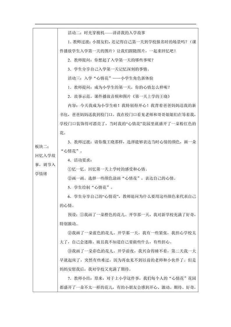统编版道法（2024）一年级上册--1.1 开开心心上学去 第1课时（课件+教案）02