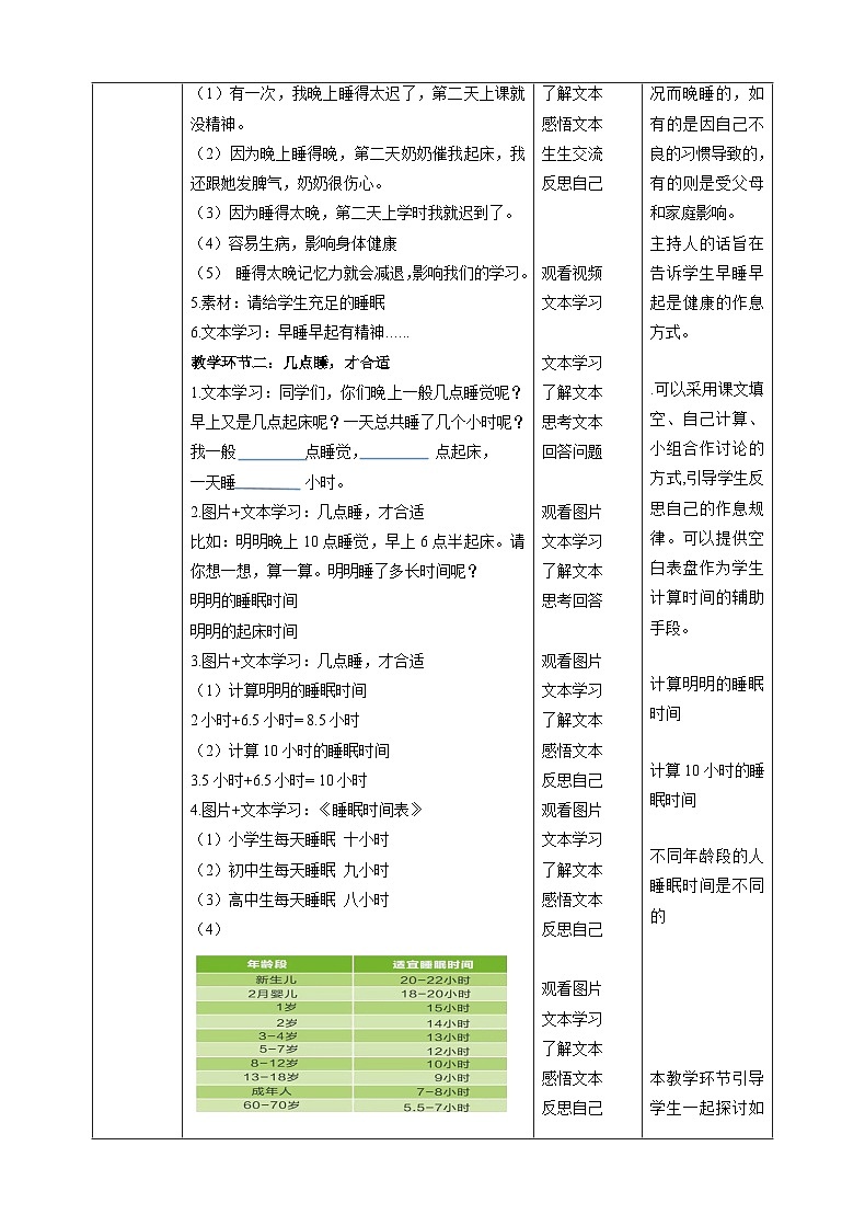 【2024秋 新教材】一年级上册道德与法治第9课《作息有规律》PPT教学课件+素材+教案教学设计03