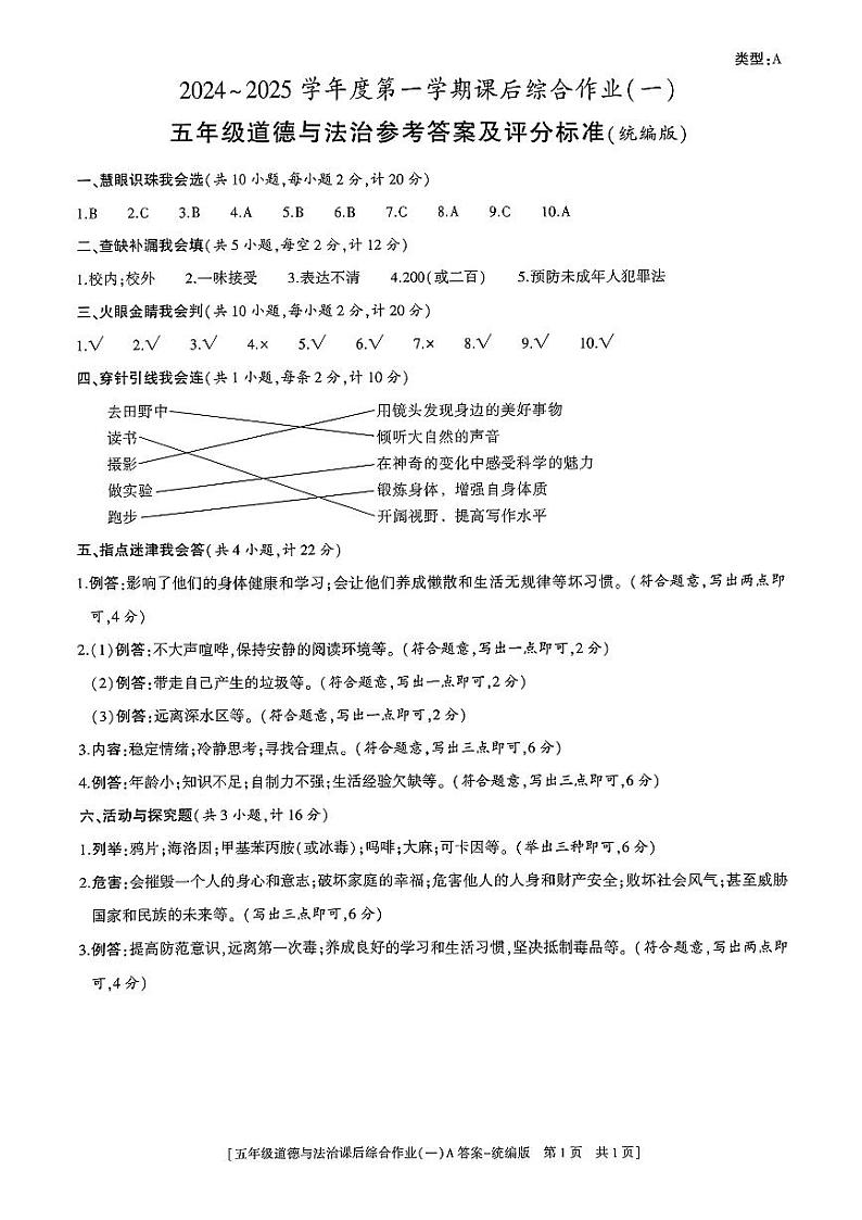 陕西省安康市石泉县喜河镇藕阳小学2024-2025学年五年级上学期9月月考道德与法治试题01