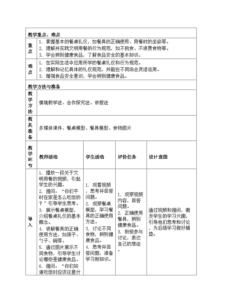 《10 吃饭有讲究》教学设计-2024-2025学年部编版道德与法治一年级上册02