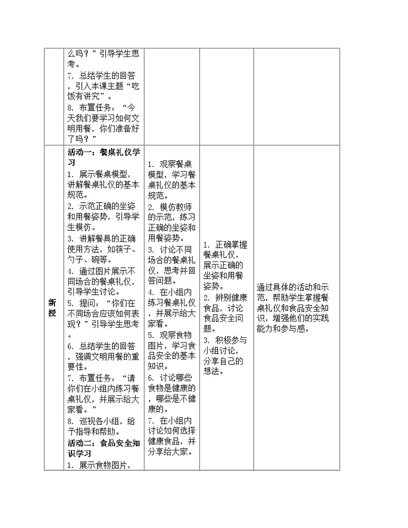 《10 吃饭有讲究》教学设计-2024-2025学年部编版道德与法治一年级上册03