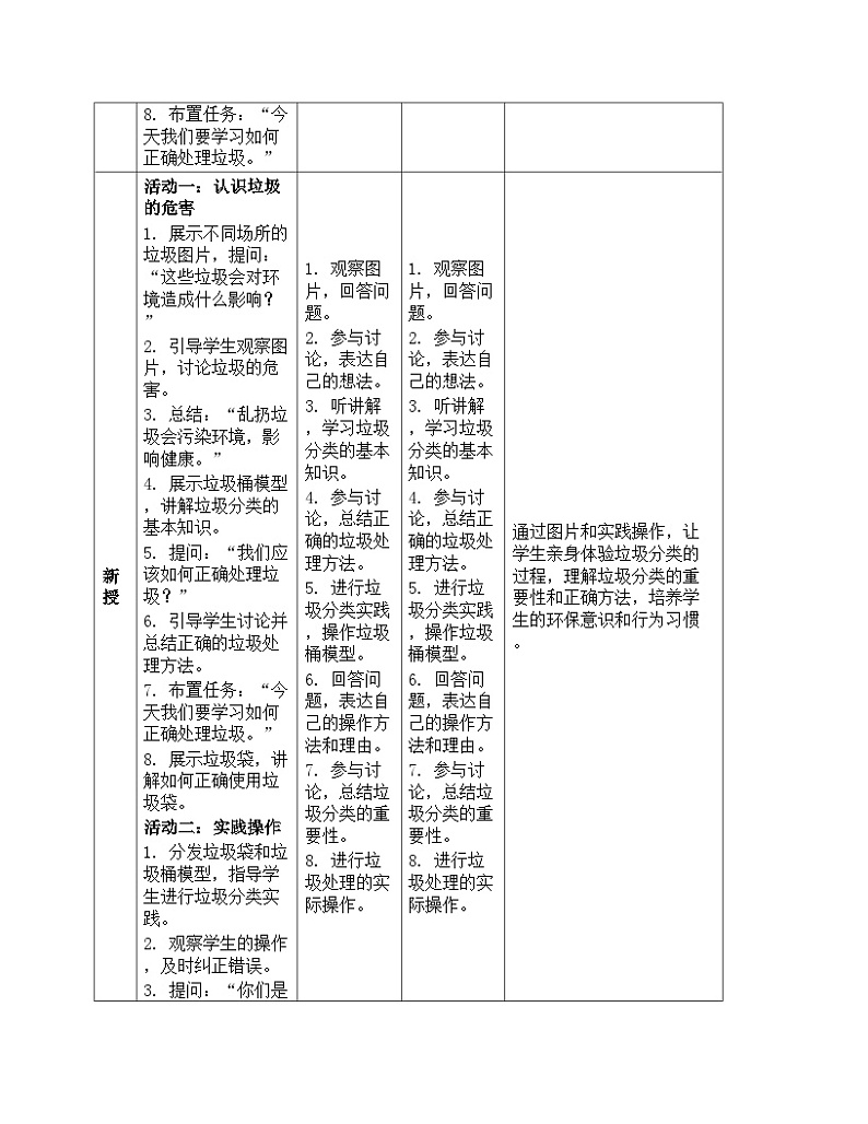 《15 我们不乱扔》教学设计-2024-2025学年部编版道德与法治一年级上册03