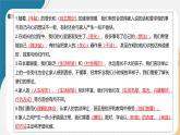 第二单元 （复习课件）-2024-2025学年道德与法治四年级上册单元速记·巧练系列（统编版·五四制）