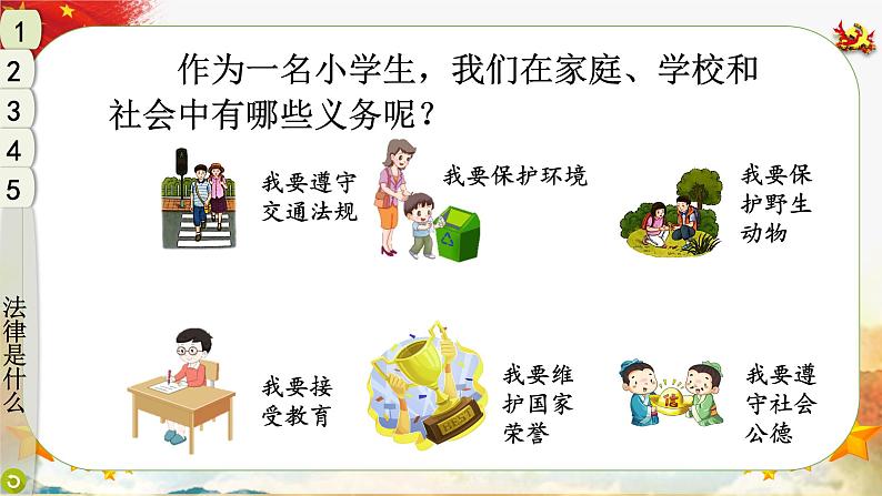 六年级道法上册上课PPT课件 1.第一单元 我们的守护者 1 感受生活中的法律07