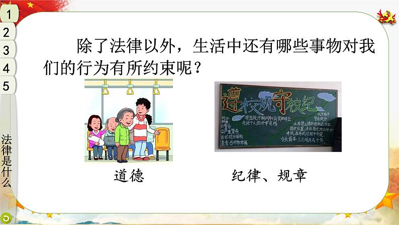 六年级道法上册上课PPT课件 1.第一单元 我们的守护者 1 感受生活中的法律08