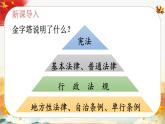 六年级道法上册上课PPT课件 1.第一单元 我们的守护者 2 宪法是根本法