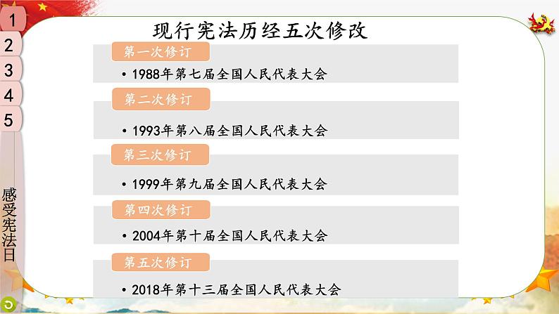 六年级道法上册上课PPT课件 1.第一单元 我们的守护者 2 宪法是根本法07