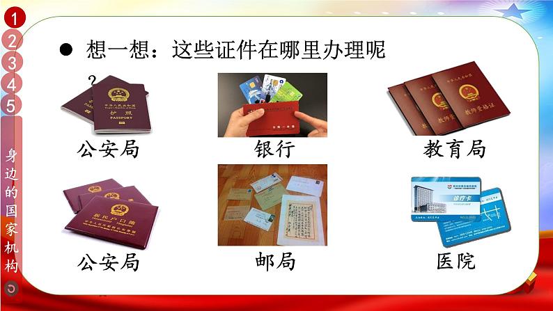 六年级道法上册上课PPT课件 3.第三单元 我们的国家机构 5 国家机构有哪些05