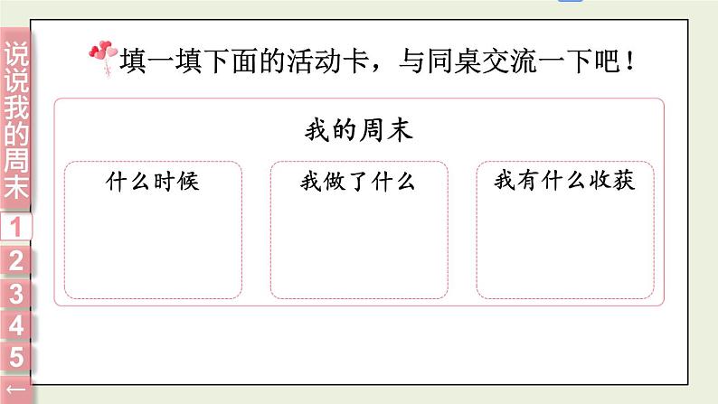 二年级道法【人教版】上课课件 1.第一单元 我们的节假日 2 周末巧安排第5页