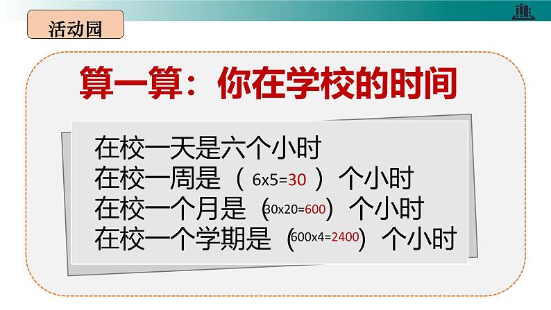 部编版道德与法治三年级上册第6课《让我们的学校更美好》教学课件07