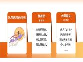 部編版道德與法治二年級上冊第4課《團團圓圓過中秋》教學(xué)課件（第1課時）