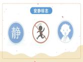 部編版道德與法治二年級(jí)上冊(cè)第12課《我們小點(diǎn)兒聲》教學(xué)課件（第2課時(shí)）