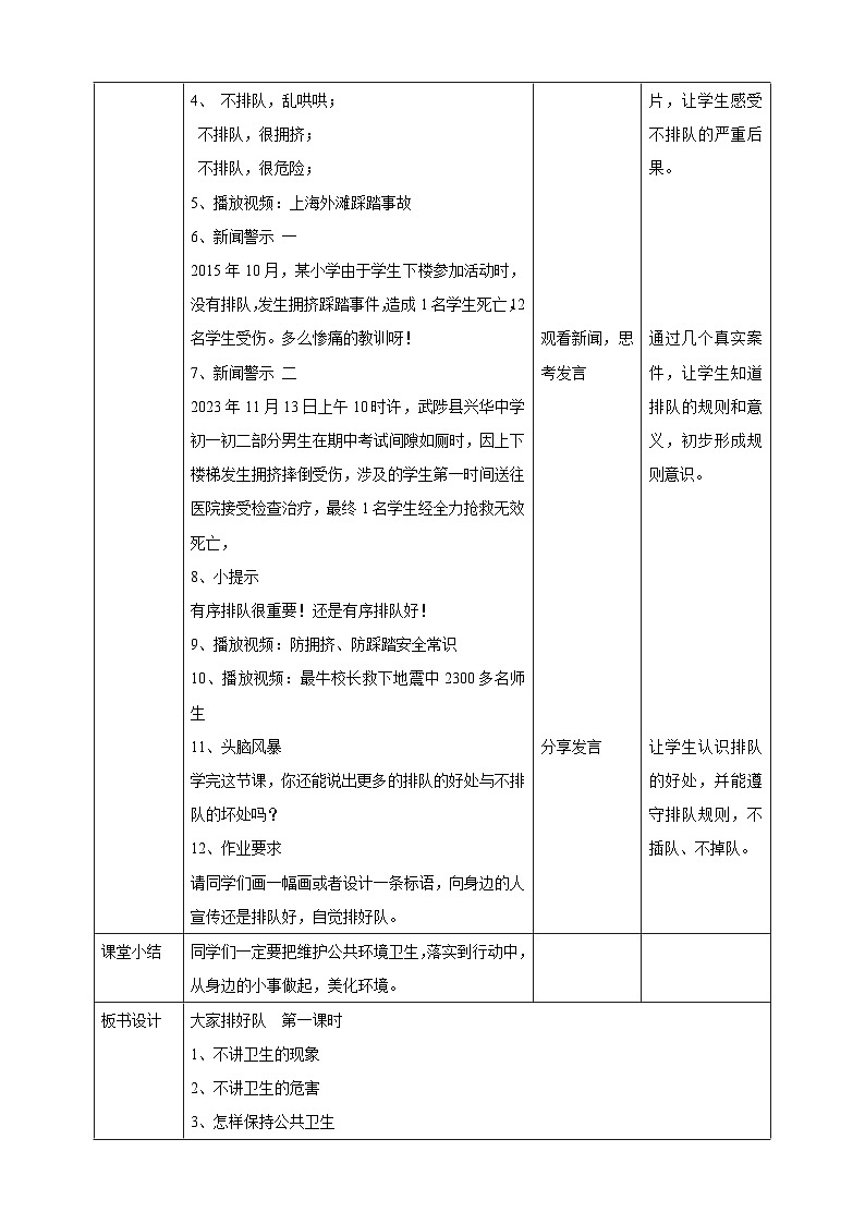 部编版道德与法治二年级上册第11课《大家排好队》教学设计第2页