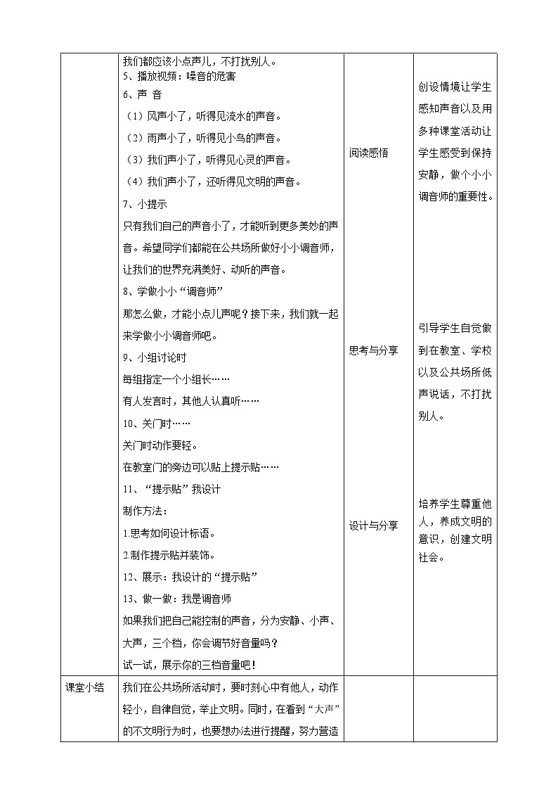 部编版道德与法治二年级上册第12课《我们小点儿声》教学设计第2页