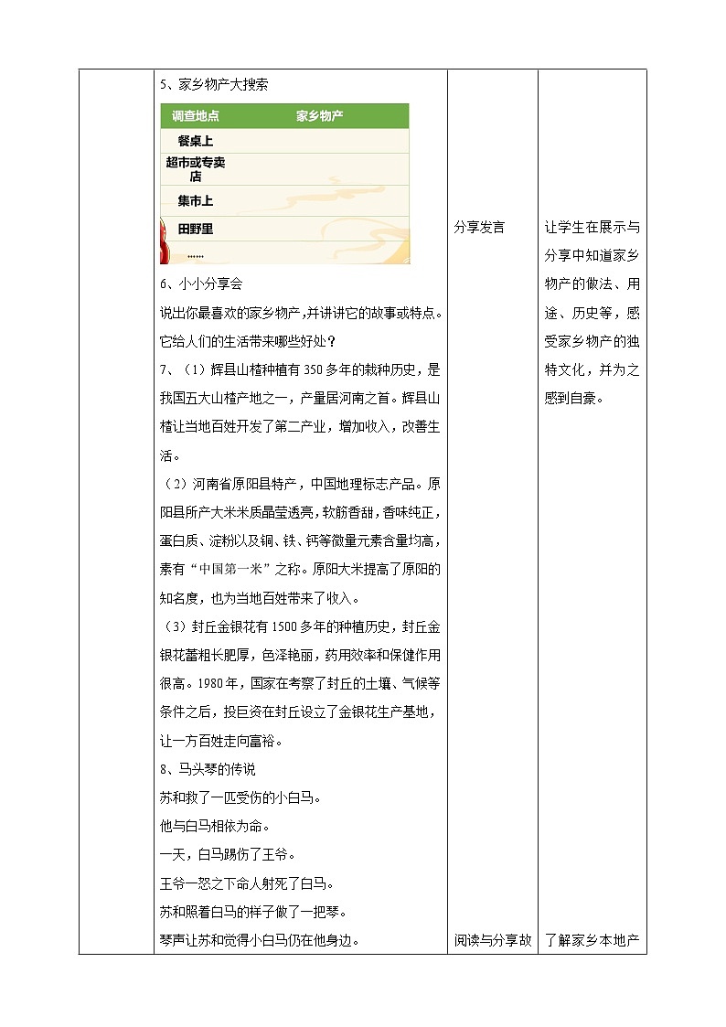 部编版道德与法治二年级上册第14课《家乡物产养育我》教学设计第2页