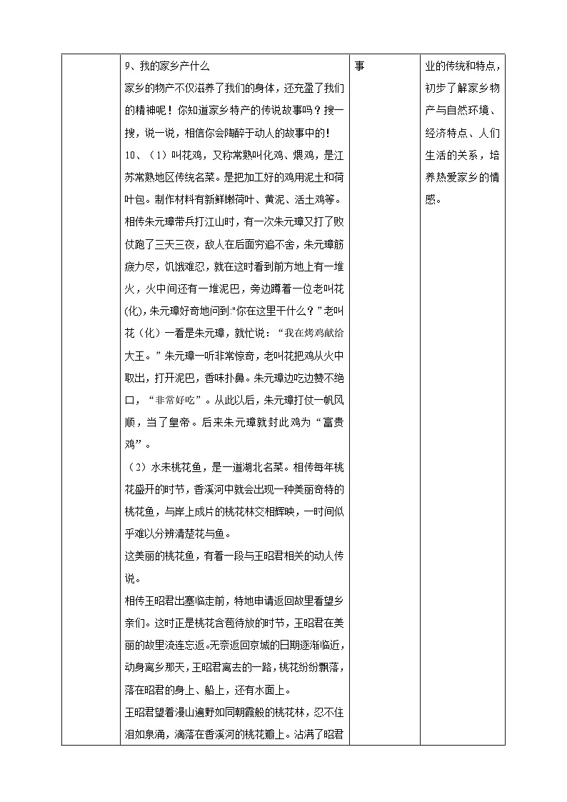 部编版道德与法治二年级上册第14课《家乡物产养育我》教学设计第3页