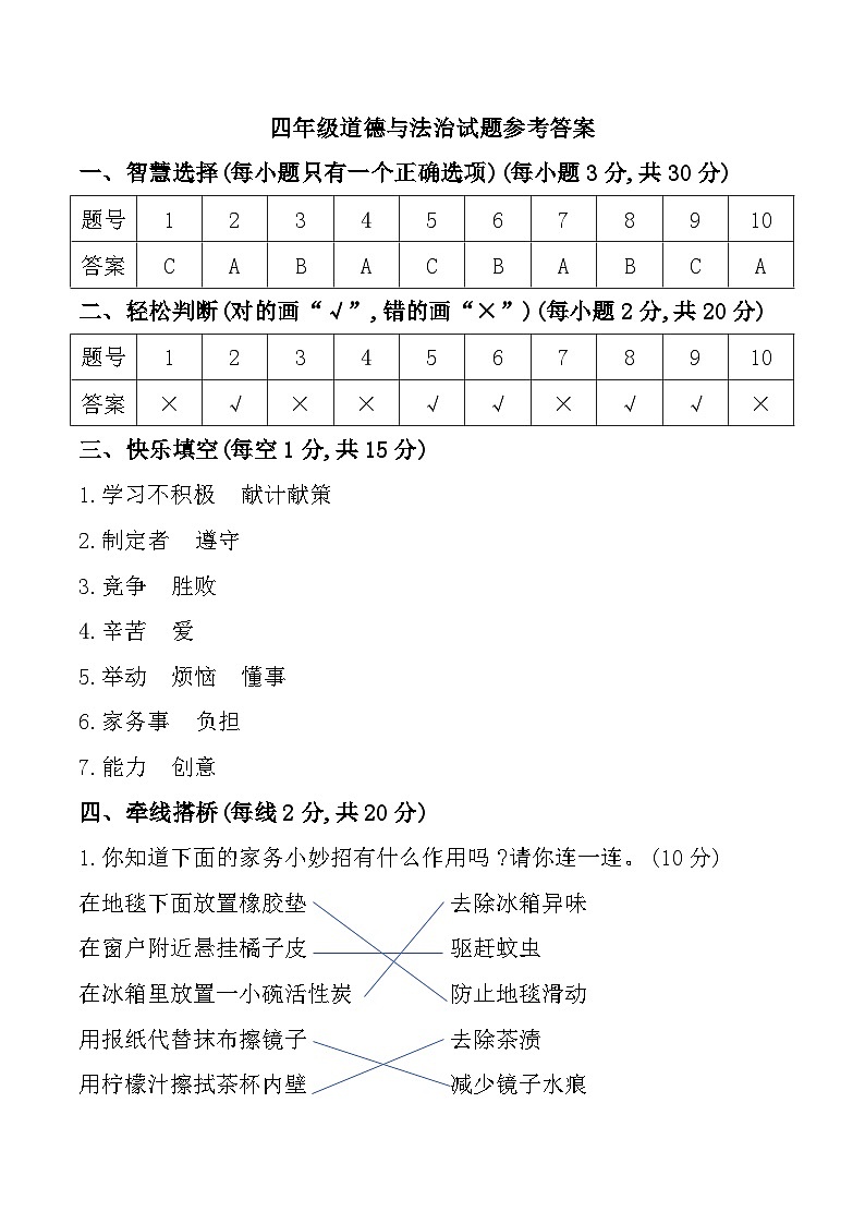 陕西省安康市石泉县部分学校2024-2025学年四年级上学期期中道德与法治试题参考答案第1页