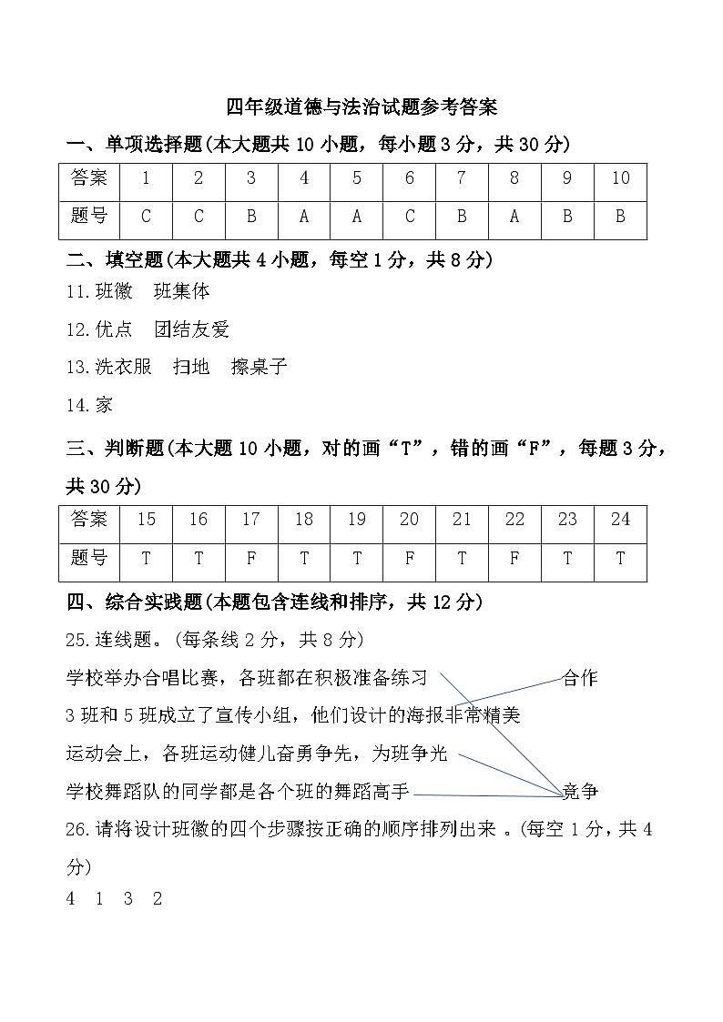 新疆维吾尔自治区吐鲁番市2024-2025学年四年级上学期11月期中道德与法治试题参考答案第1页