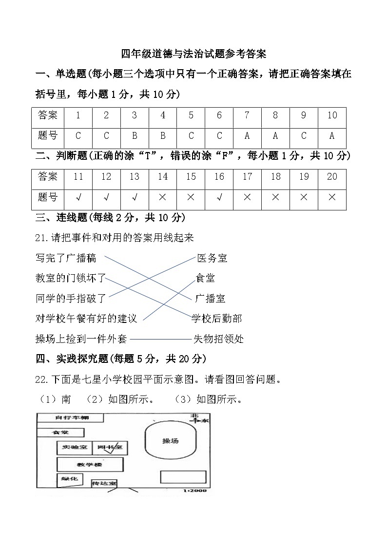 山东省枣庄市峄城区2024-2025学年三年级上学期期中道德与法治试题参考答案第1页