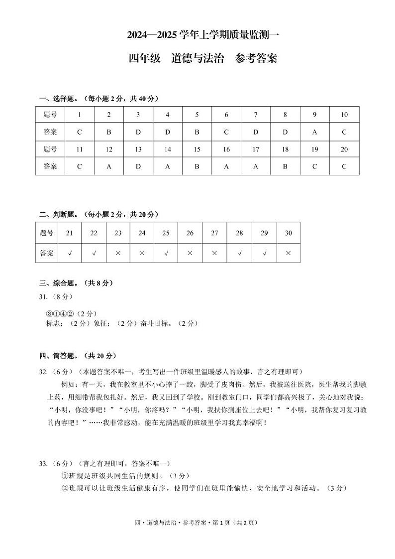 云南省文山壮族苗族自治州丘北县2024-2025学年四年级上学期第一次月考道德与法治试卷01