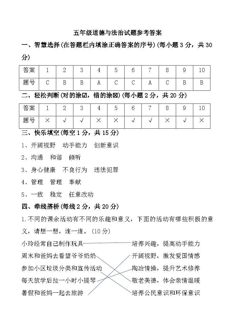 陕西省渭南市渭城区多校2024-2025学年五年级上学期期中道德与法治试题参考答案第1页
