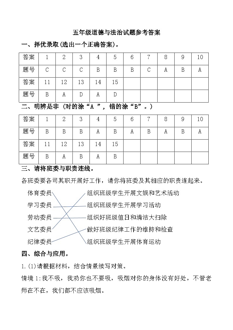 山东省滨州市沾化区沾化六校2024-2025学年五年级上学期11月期中道德与法治试题参考答案第1页